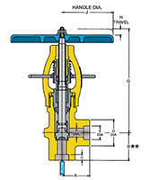 Angle Pattern Globe Stop and Stop Check Valves